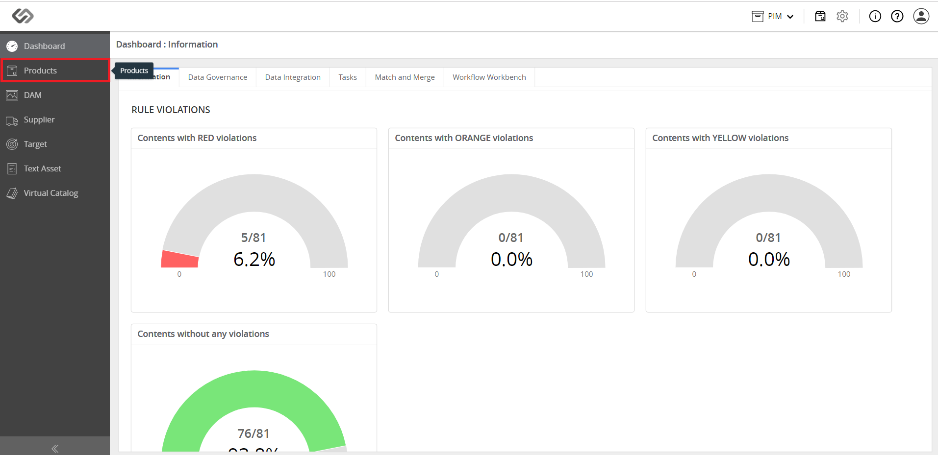 ../../../../../../_images/pxp_exportproductdatatoexcel_loginandgotoproduct.PNG