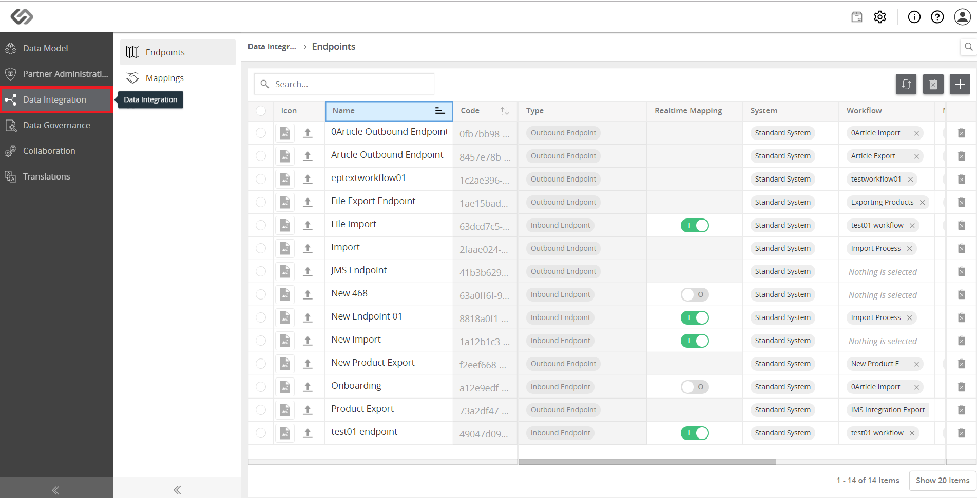 ../../../../../../_images/pxp_manageoutboundendpoints_clickdataintegrationtab.PNG
