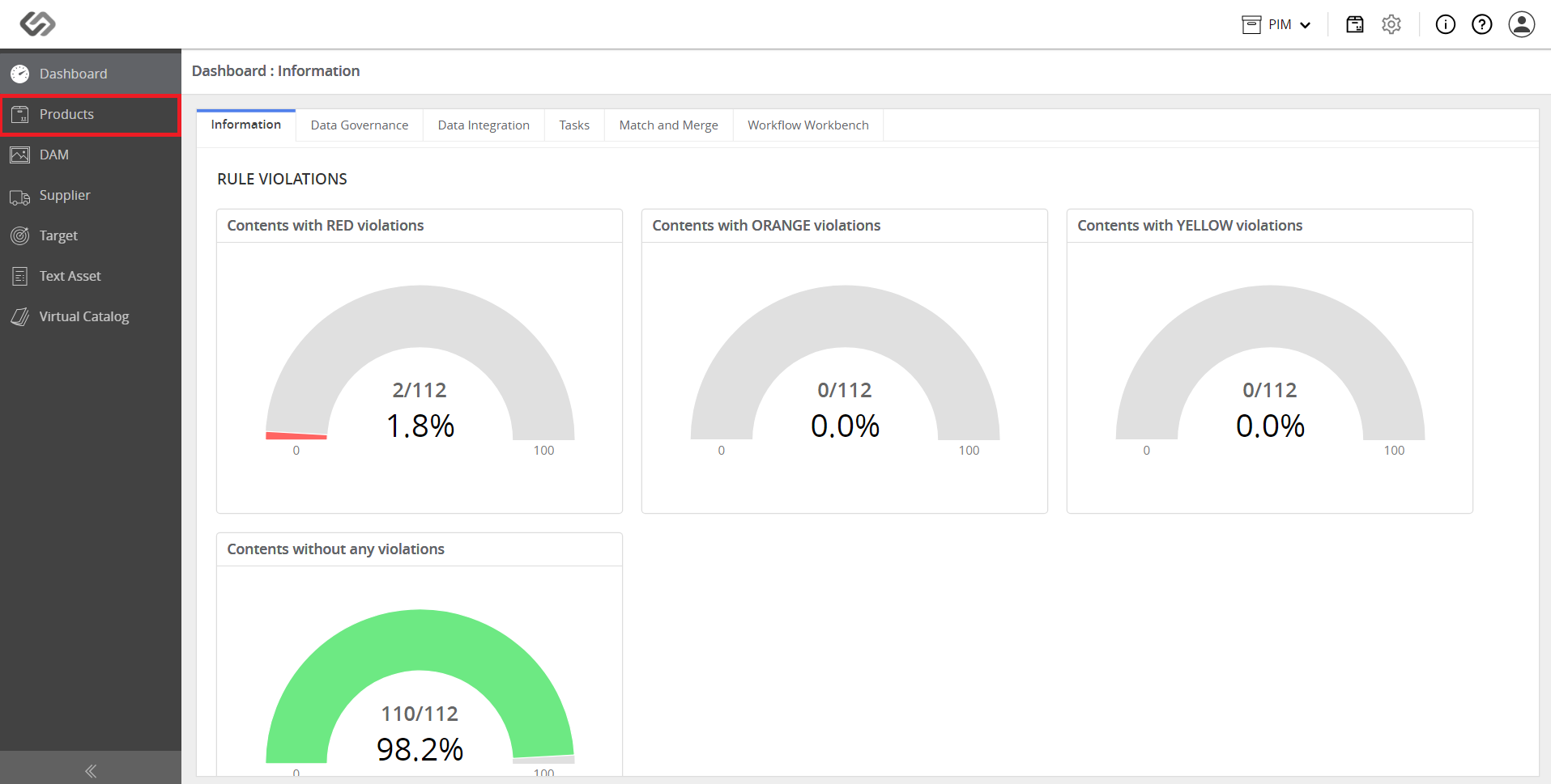 ../../../../../../_images/pxp_manageoutboundendpoints_gotoexplore2.PNG