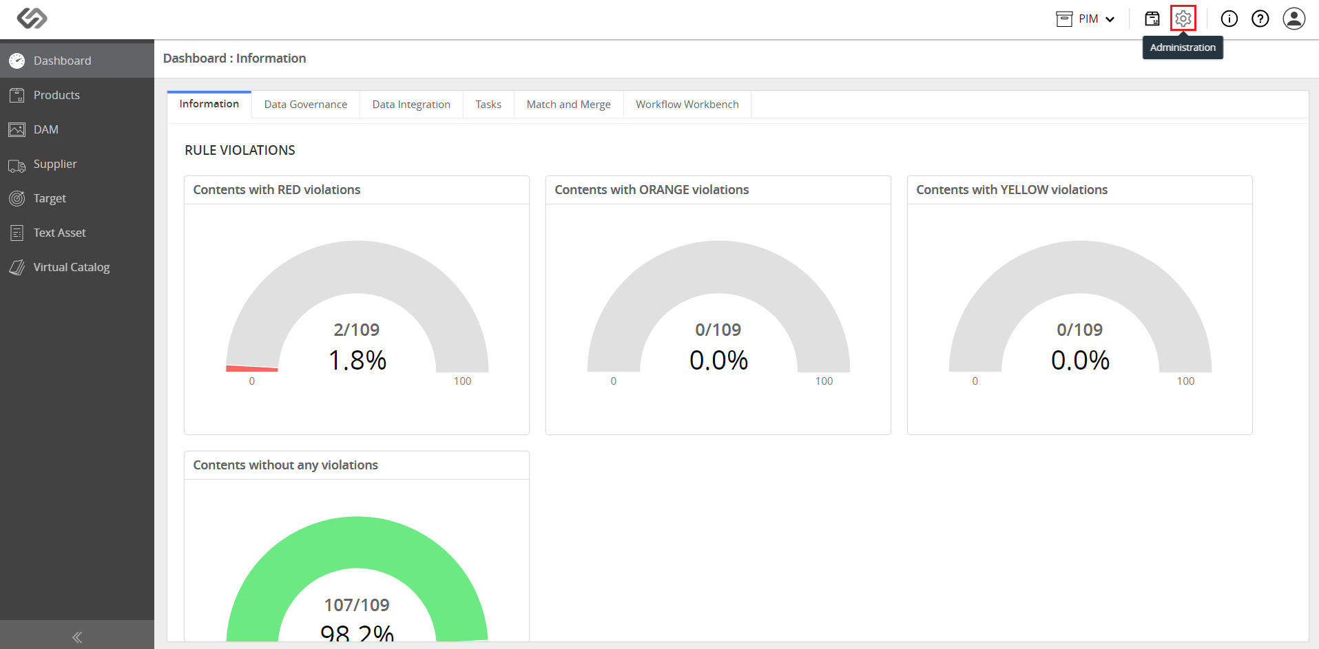 ../../../../../_images/pxp_partnerspecificendpoints_login.PNG